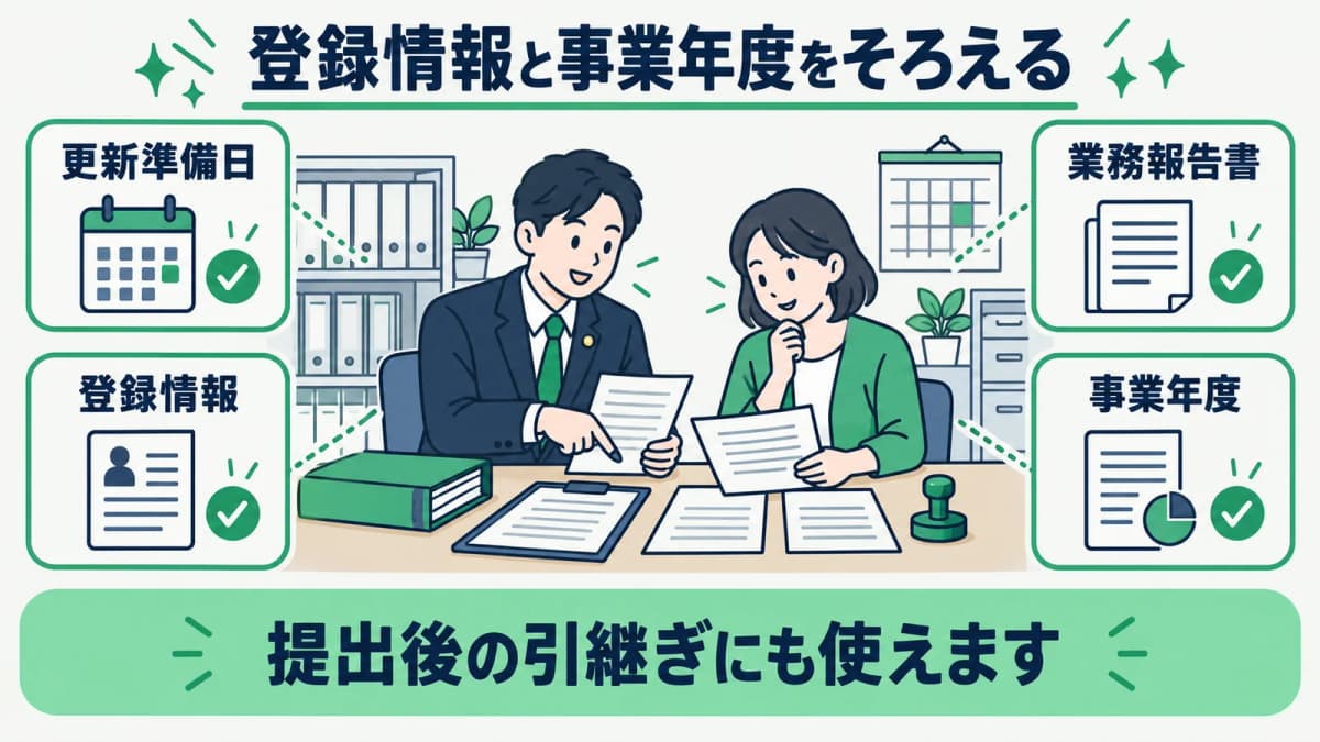 建築士事務所の業務報告書で登録情報と事業年度を整理する表