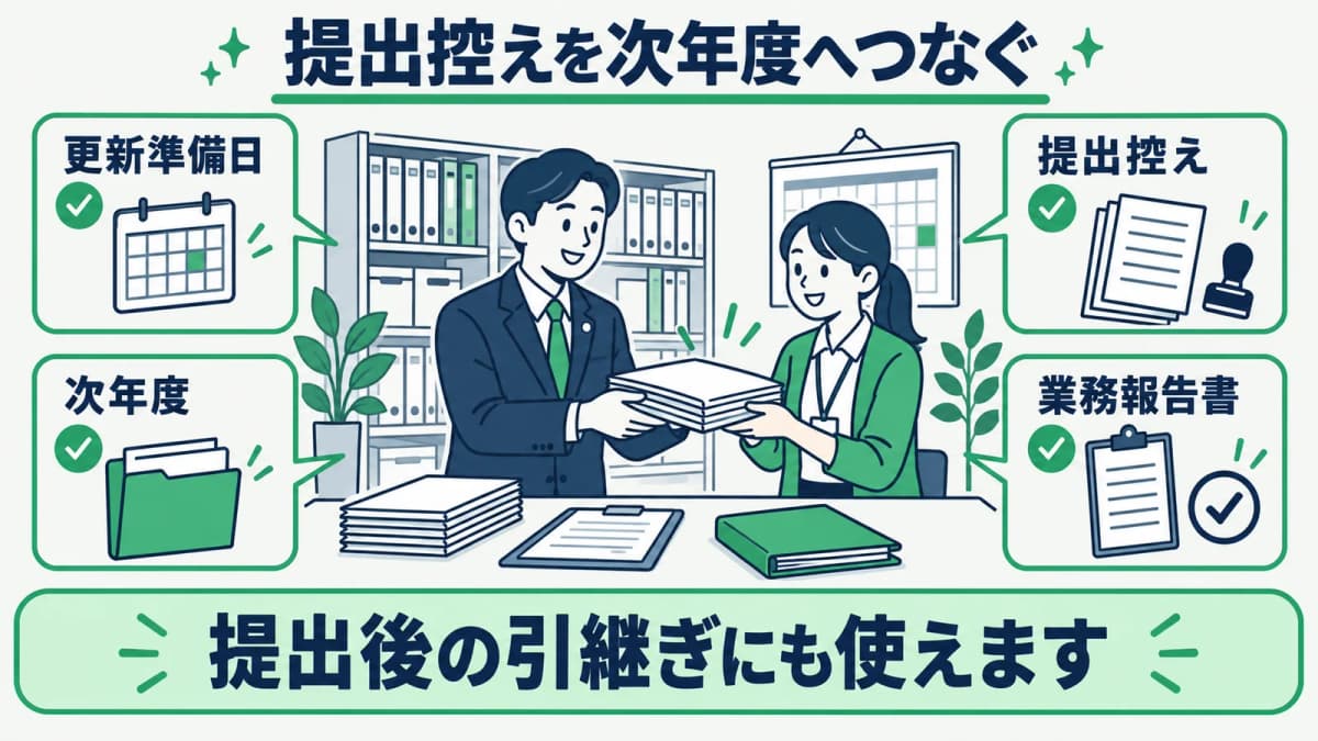 建築士事務所の業務報告書の提出控えを次年度へつなぐ図