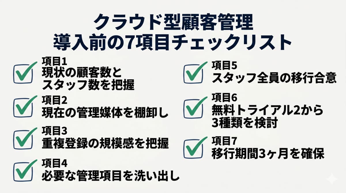 導入前チェックリスト