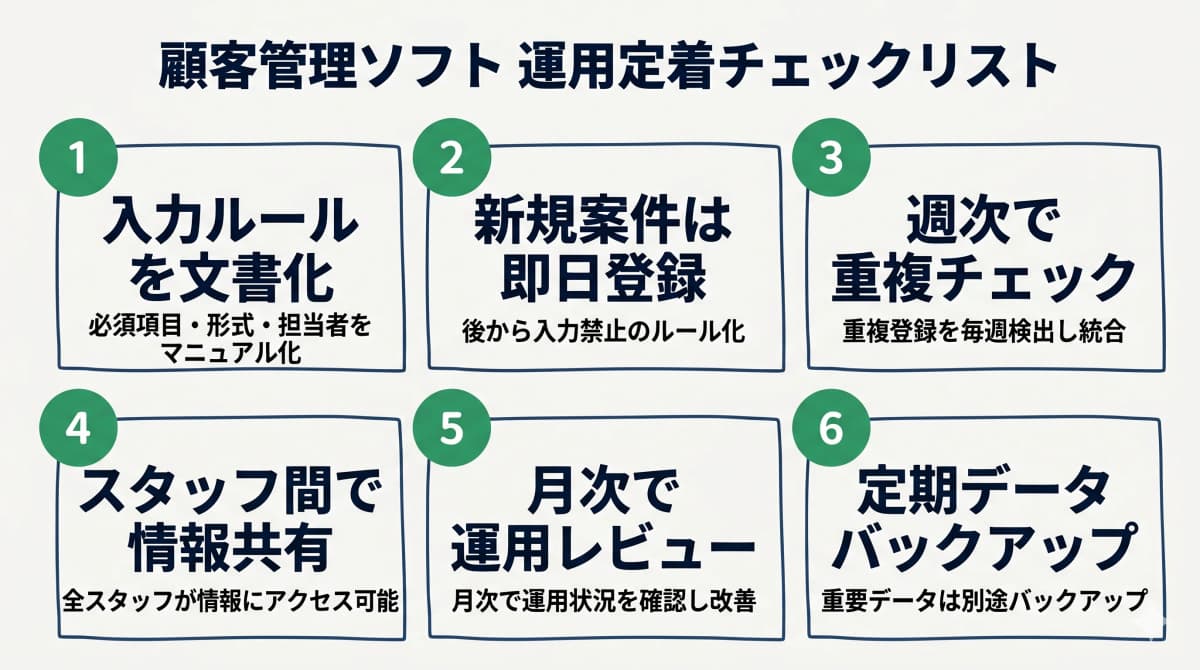 運用定着のポイント