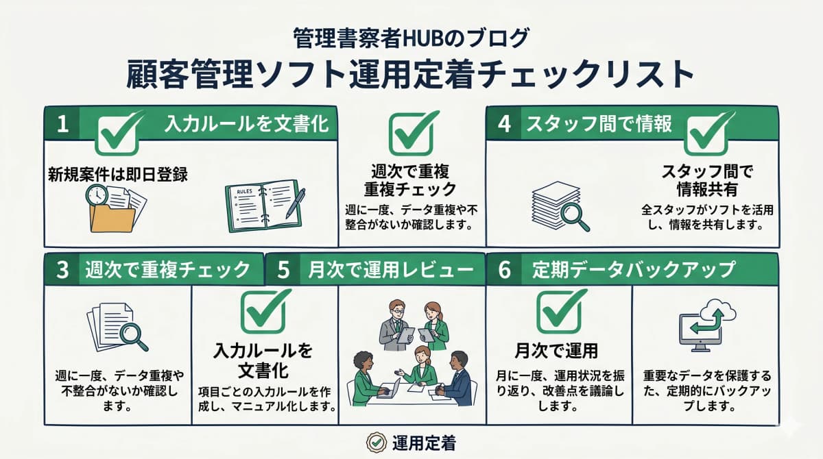 運用定着のポイント