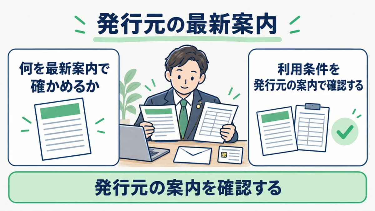 発行元の最新案内で確認する項目の一覧