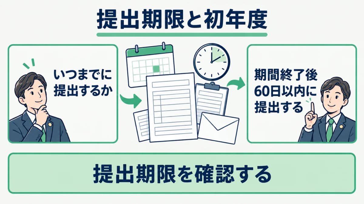 4月から3月までの年次カレンダーと変更届を確認する行政書士