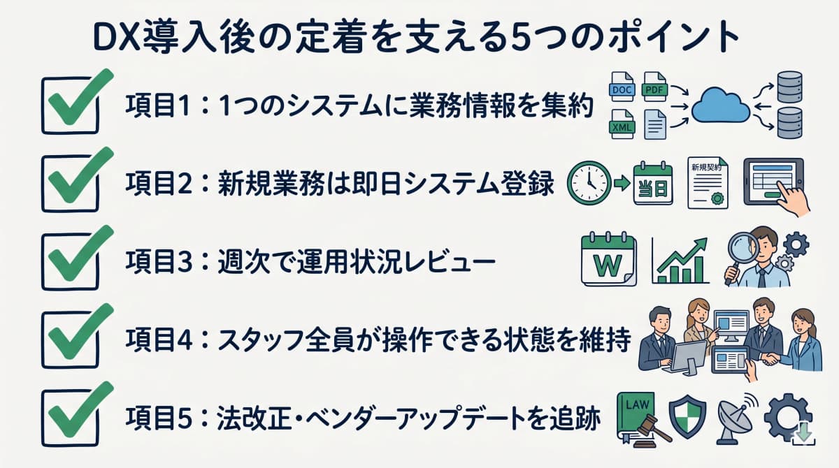 導入後の定着ポイント