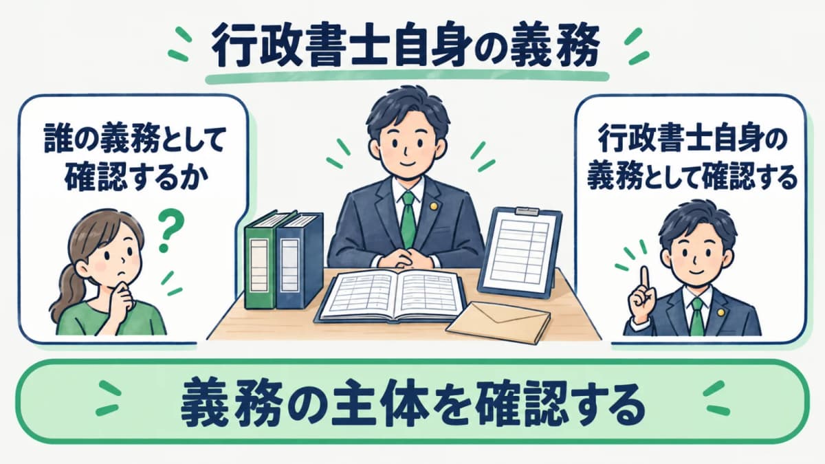 行政書士が受任時に取引時確認を判定する全体図