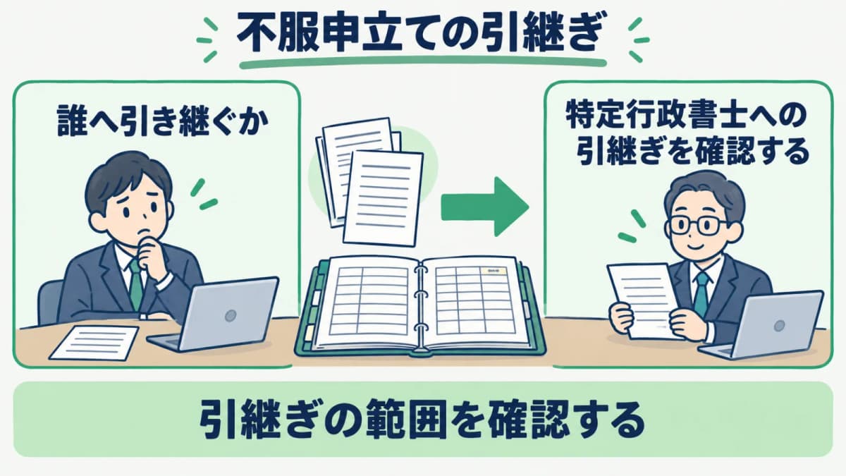 通常の受任業務と特定行政書士への引継ぎを分ける図