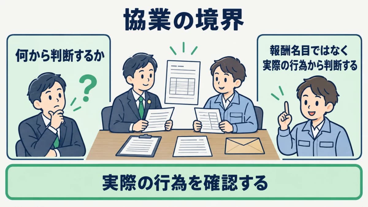 紹介・外注・提携で確認する受任者と役割の流れ