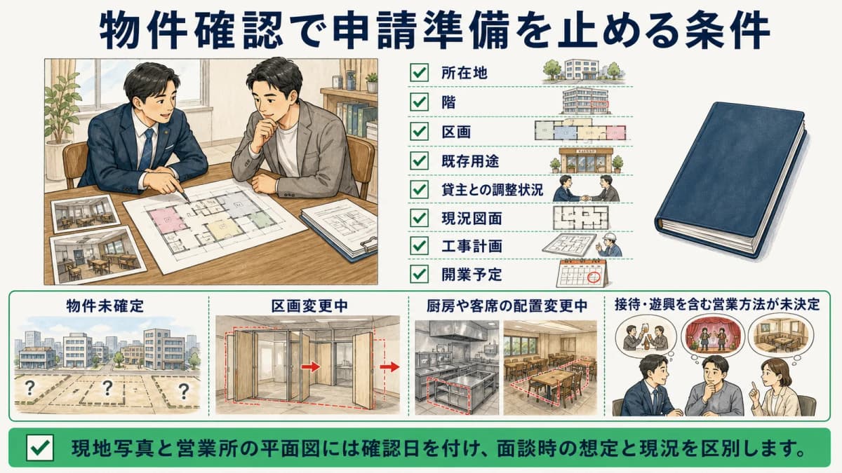 物件確認で申請準備を止める条件