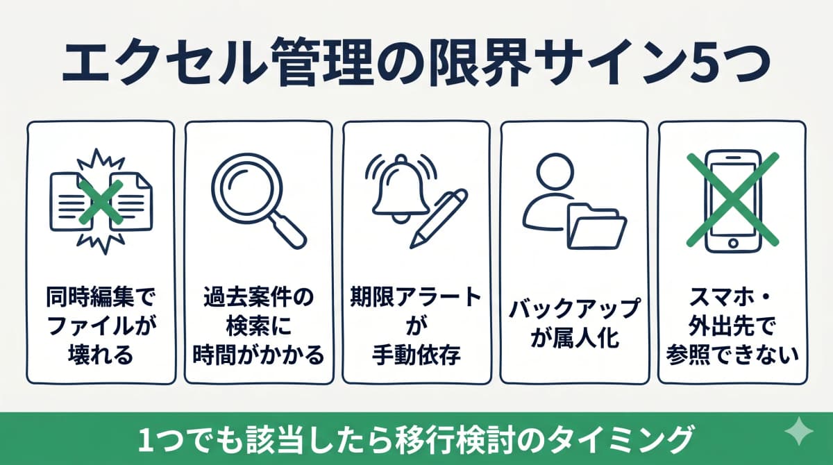 エクセル管理の限界サイン5つ