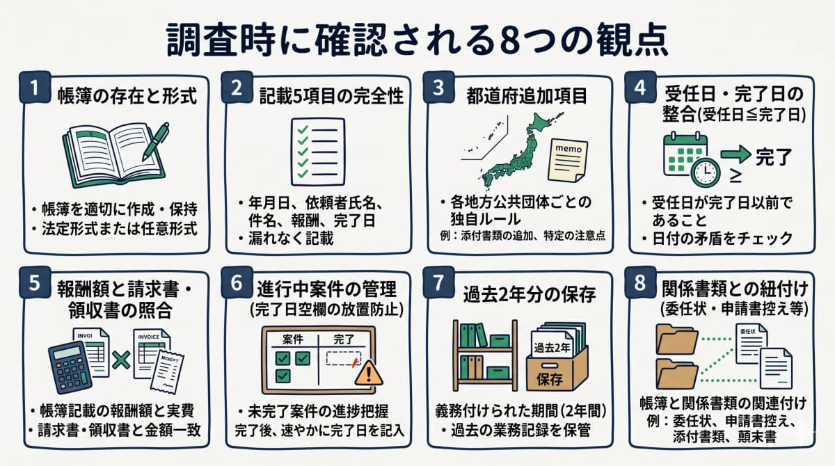調査時に確認される8つの観点