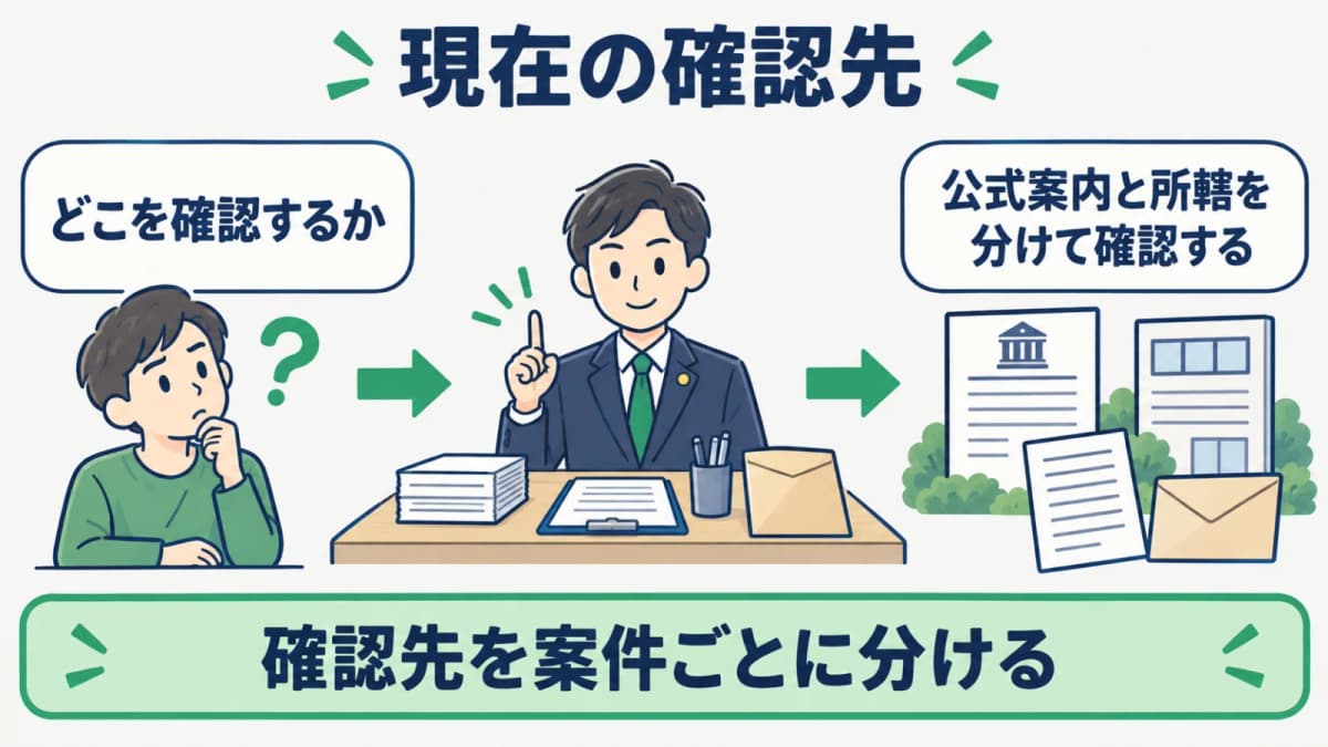 警察手続のオンライン窓口を確認する流れ