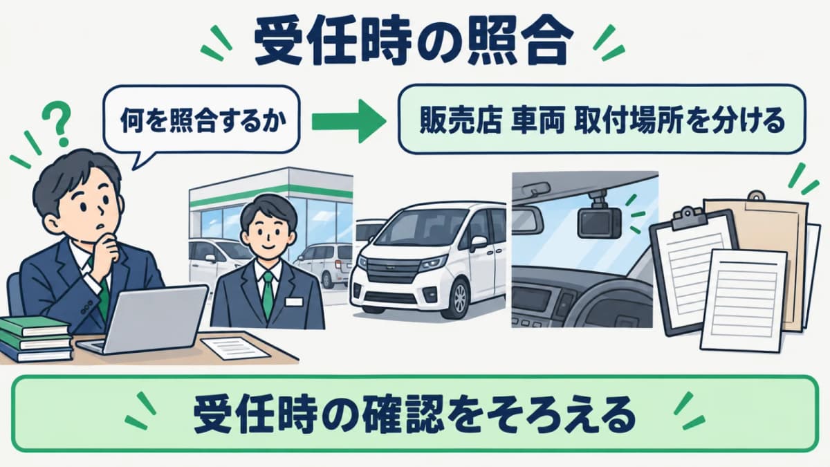 販売店・車両・取付場所を受任時に照合する表