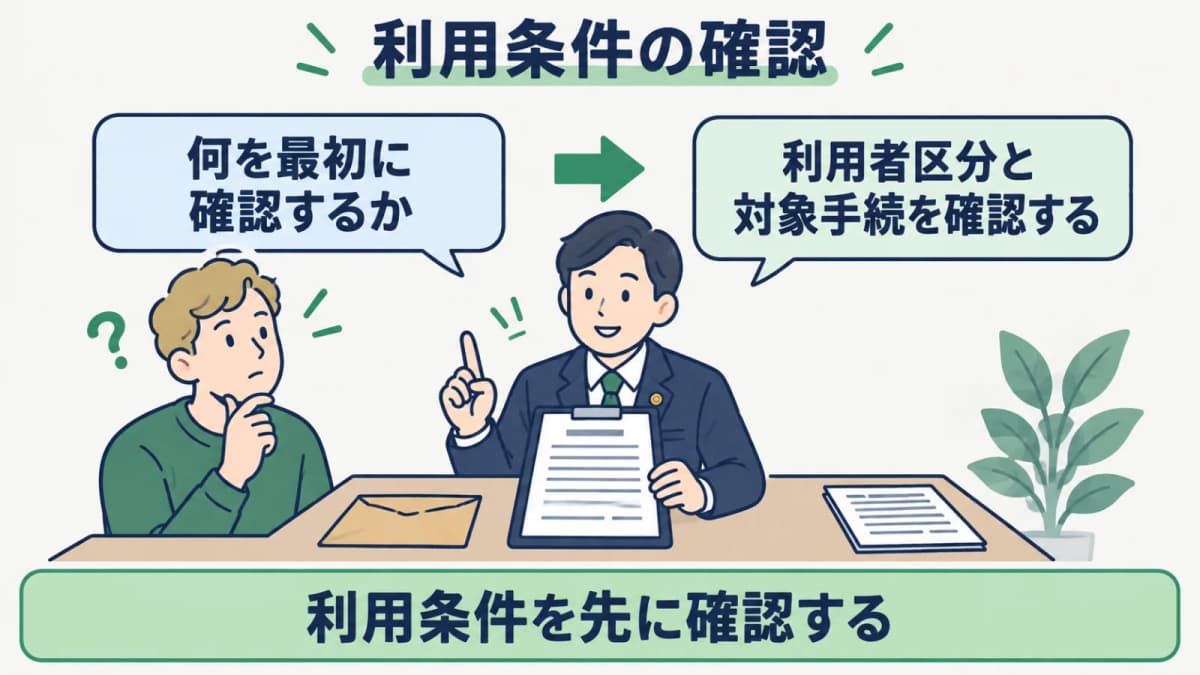 在留申請オンラインで利用者区分と対象手続を確かめる流れ