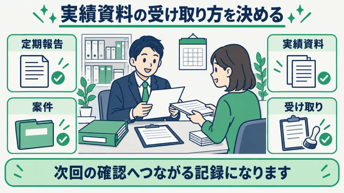 民泊の実績資料を案件ごとに受け取る確認順