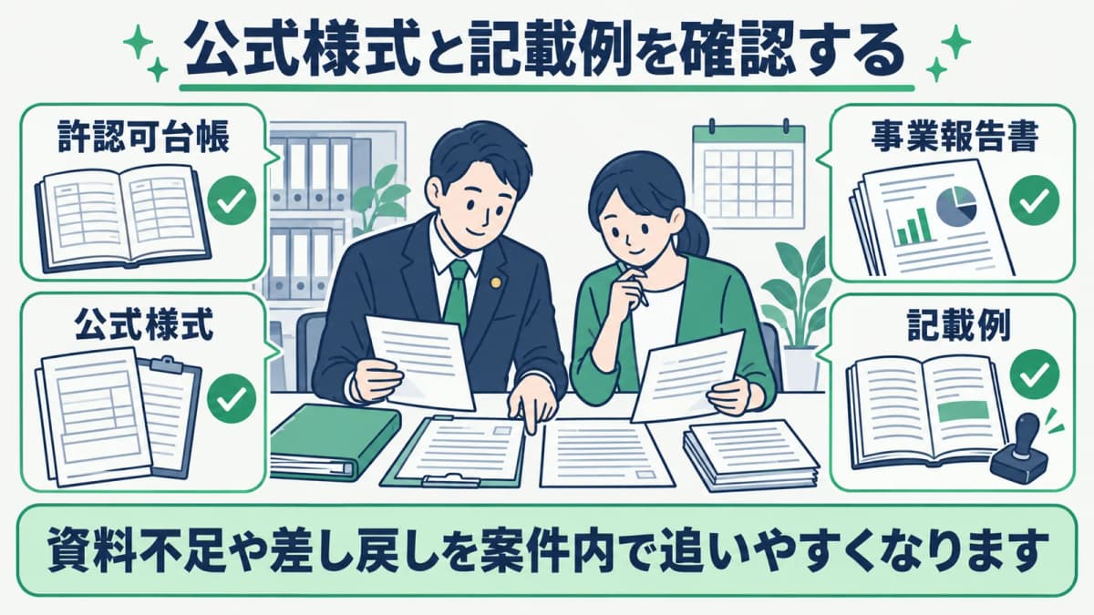 貸金業の事業報告書で公式様式と記載例を照合する図