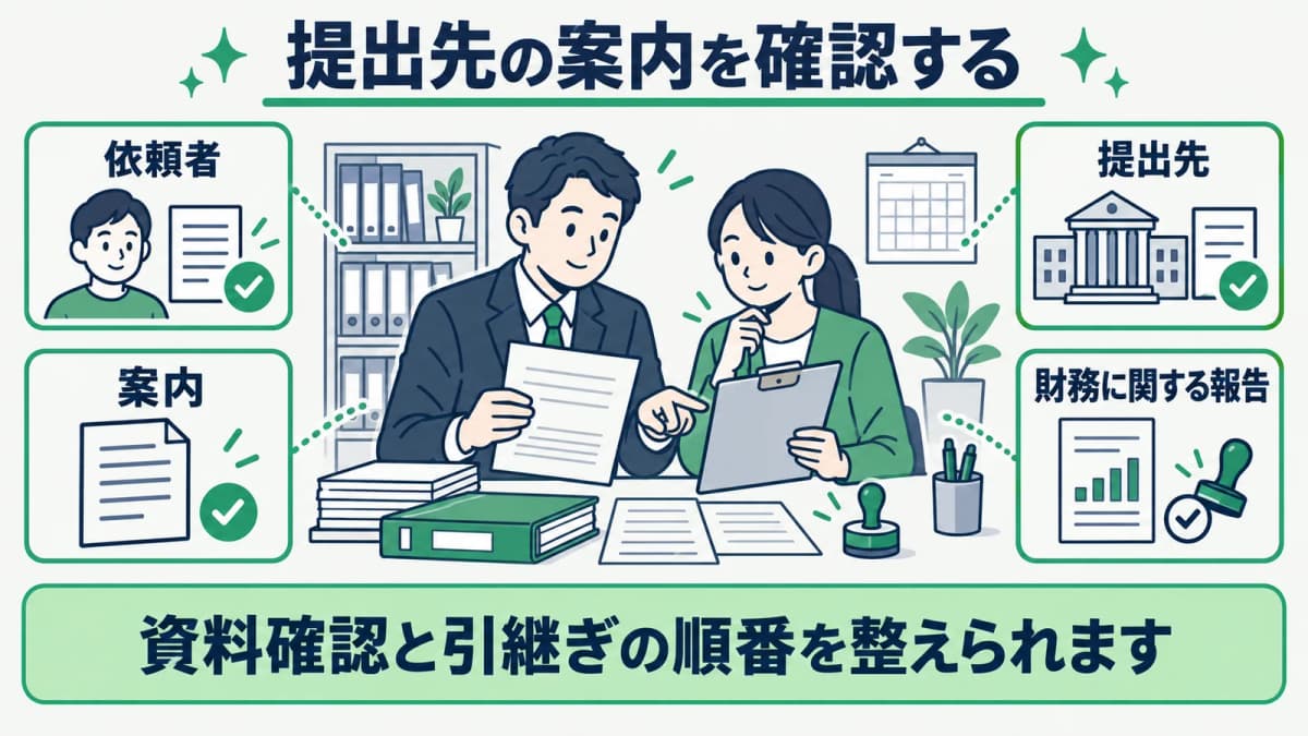 測量業の財務に関する報告で提出先案内を確認する図