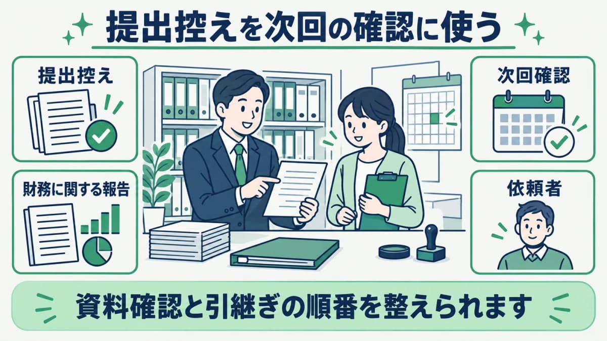 測量業の財務に関する報告の控えを次回確認へつなぐ図