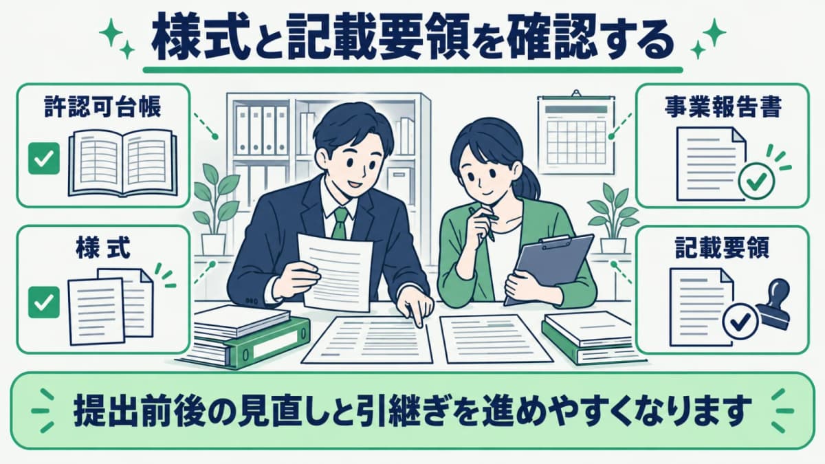 宅建業の事業報告書で様式と記載要領を照合する図