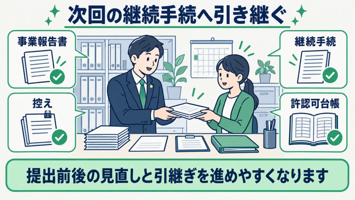 宅建業の継続手続を次の確認へ引き継ぐ記録