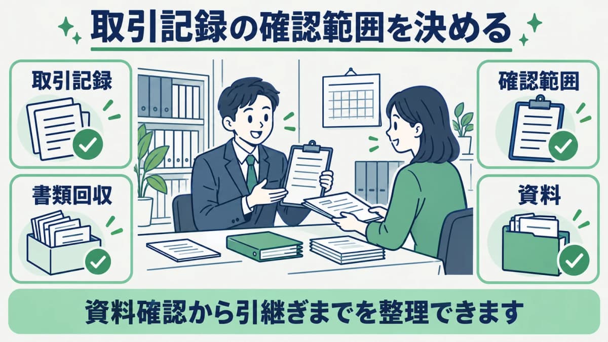 旅行業の取引記録の確認範囲を決める図