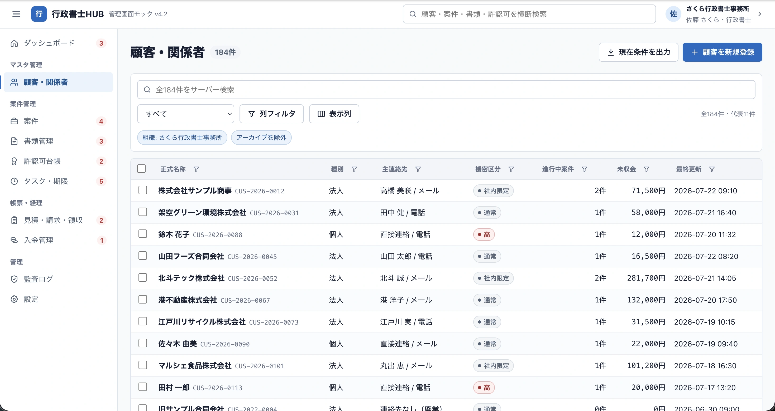 行政書士HUBの顧客・関係者画面