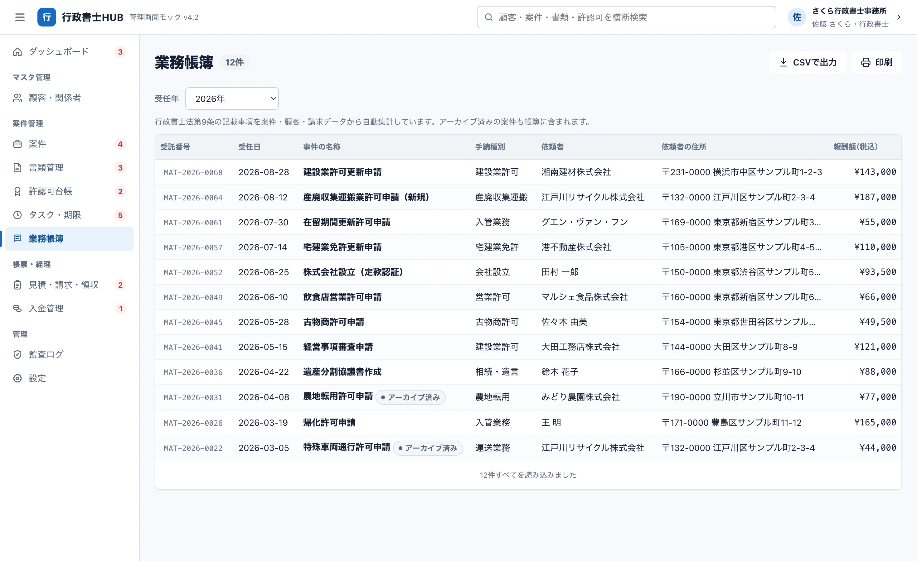 行政書士HUBの業務帳簿（事件簿）画面。1案件1行で受託番号・受任日・事件の名称・依頼者・報酬額が並んでいる