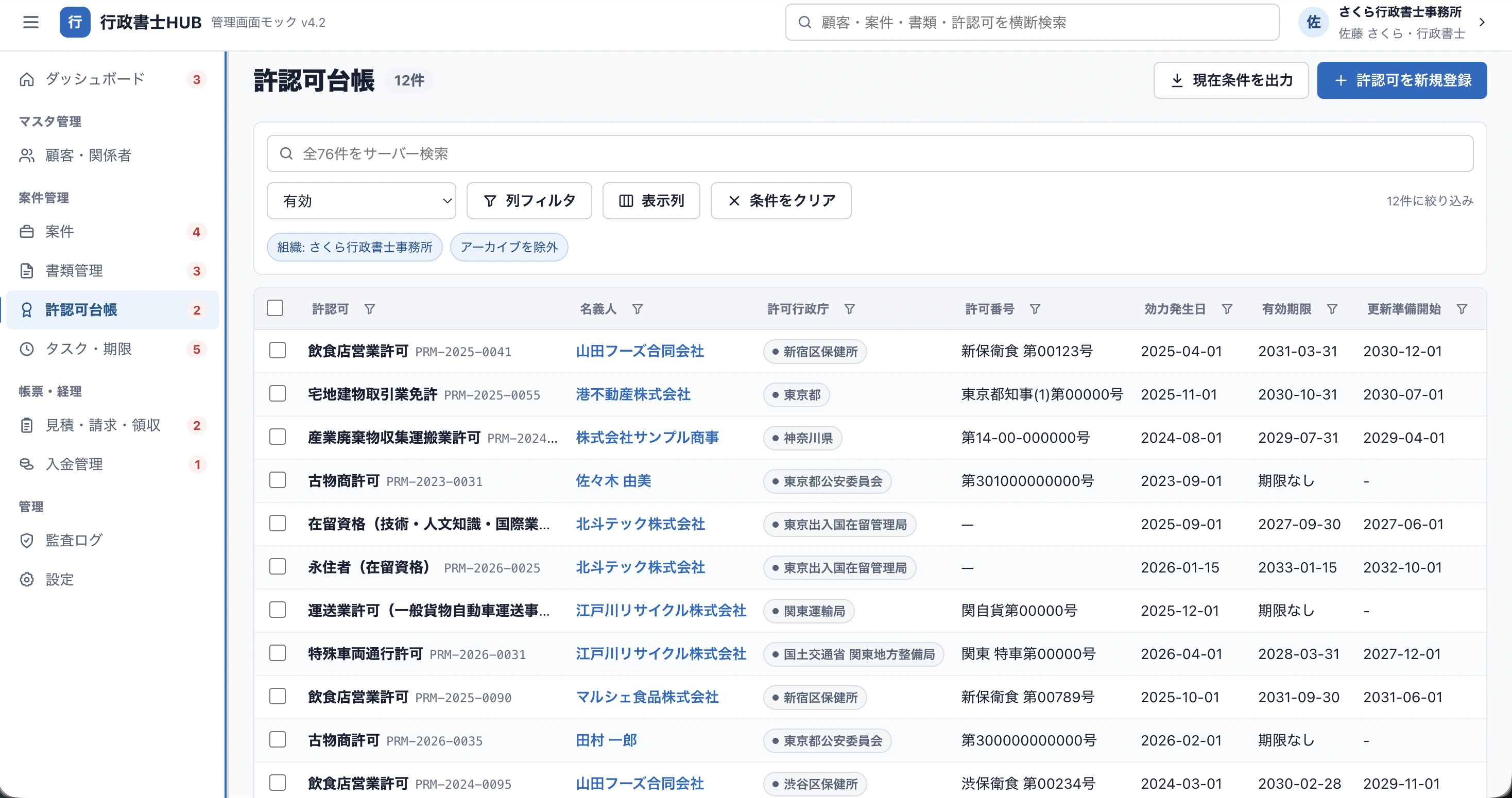 行政書士HUBの許認可台帳画面